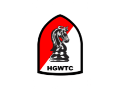 Concealed Handgun Permit Class